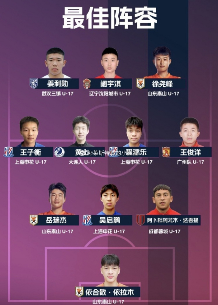 07年龄段后腰王俊洋出席广州vs陕西联合发布会,今年被上调一队