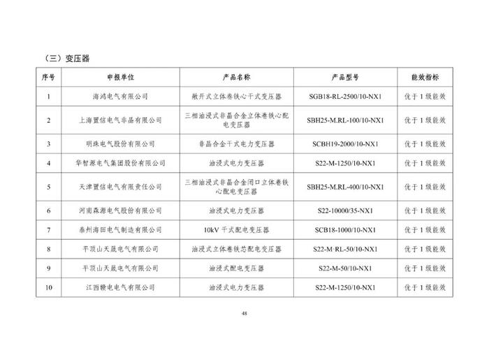 中华人民共和国工业和信息化部公告