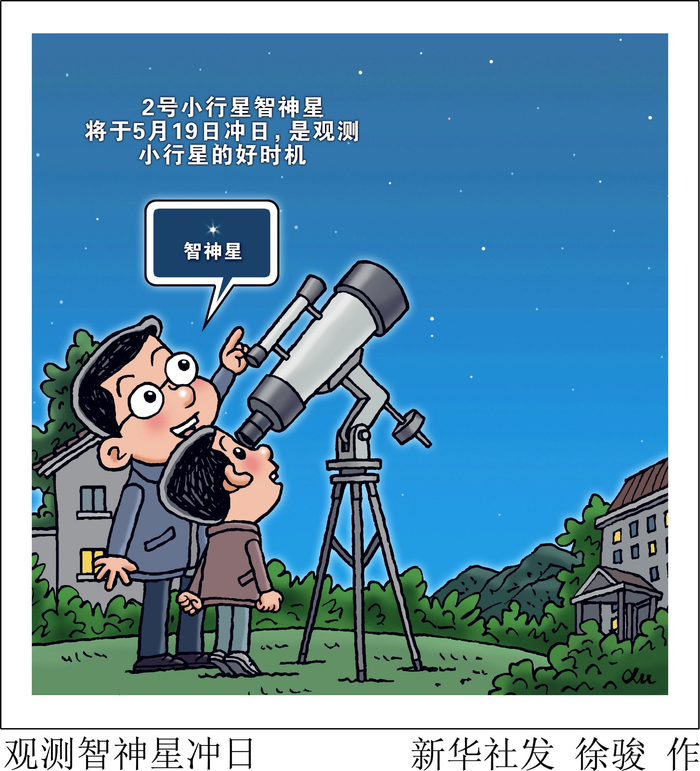 星空有约丨观测智神星冲日
