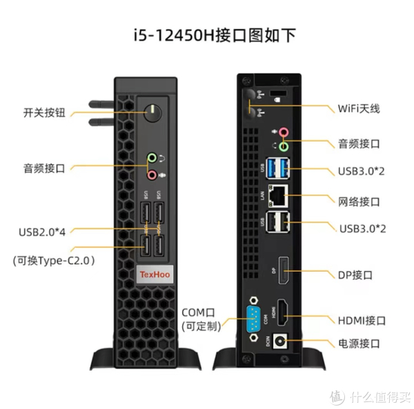 天虹d3 i5 12450h:2000以内的商用办公电脑,满贯接口