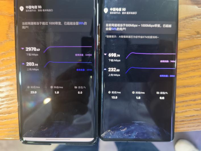 中国电信5G下载速率演示（左图为5G-A，右图为普通5G）。重庆电信供图