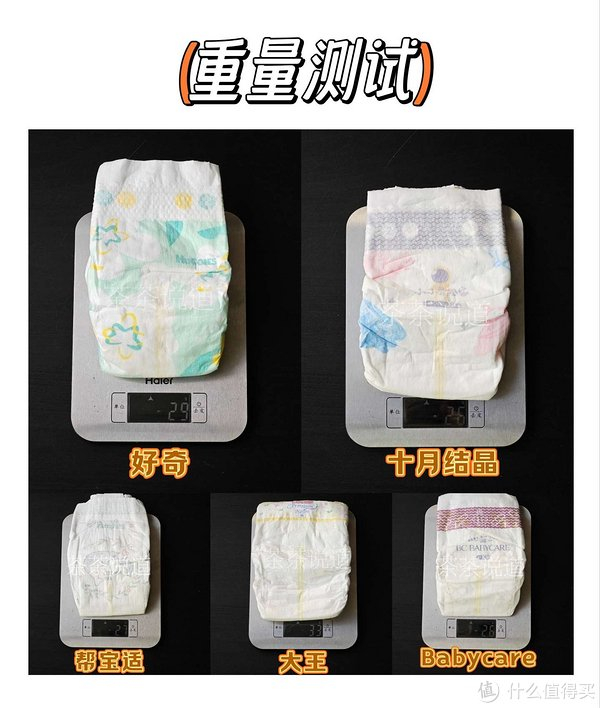 医用弹力腰围怎么用婴幼儿纸尿裤怎么选?哪个牌子好?好奇、十月结晶、帮宝适、大王、Babycare五大热门品牌实测_新闻资讯_第11张_活检穿刺产品网 医用弹力腰围怎么用婴幼儿纸尿裤怎么选?哪个牌子好?好奇、十月结晶、帮宝适、大王、Babycare五大热门品牌实测_https://www.jmylbn.com_新闻资讯_第11张