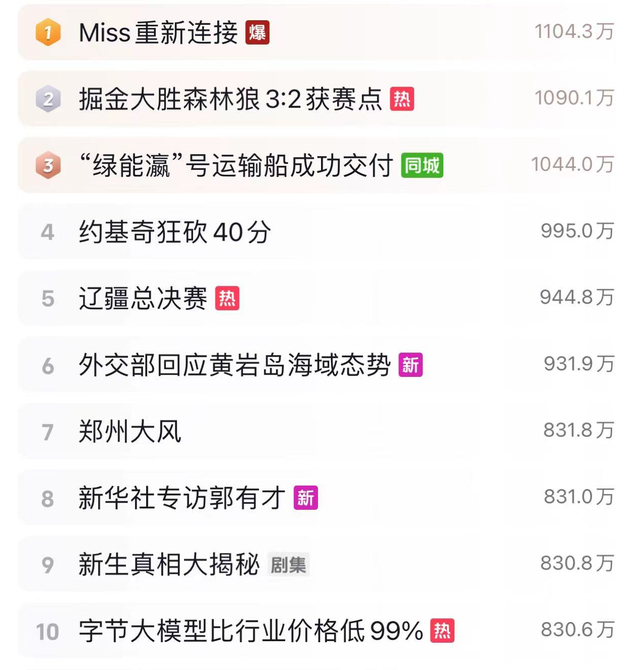 主播的话题度居高不下,因宣布复播重回大众视野的消息迅速蹿升至抖音