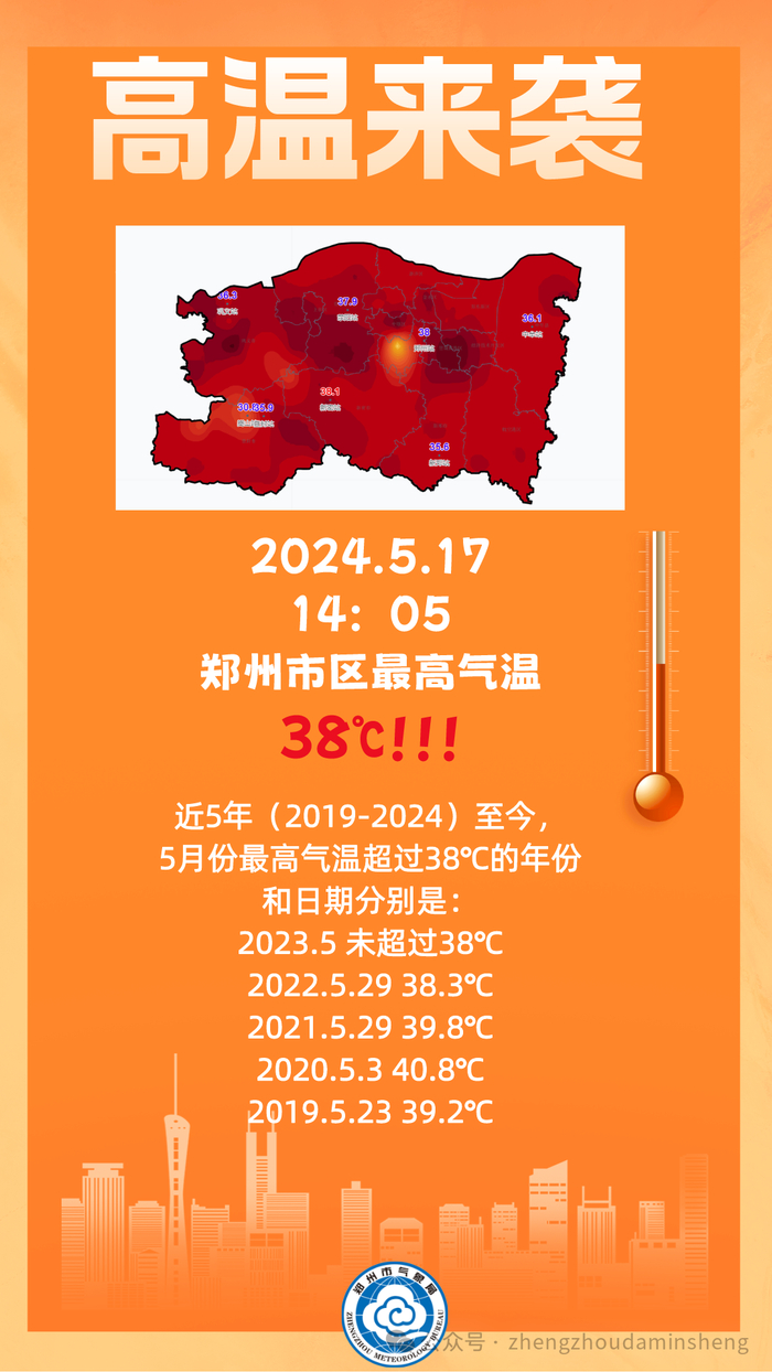 热力升级,高温上线,35℃ 来了!