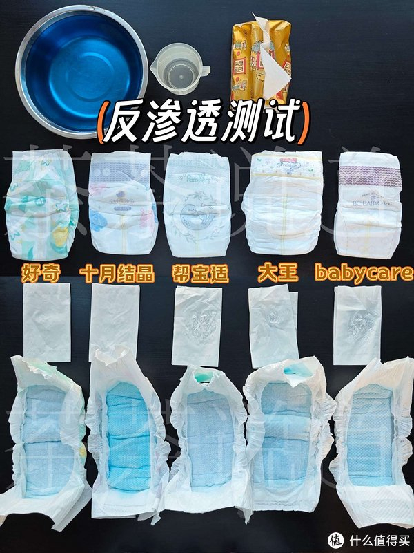 医用弹力腰围怎么用婴幼儿纸尿裤怎么选？哪个牌子好？好奇、十月结晶、帮宝适、大王、Babycare五大热门品牌实测_https://www.jmylbn.com_新闻资讯_第18张