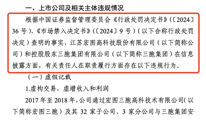 *st宏图及控股股东等被公开谴责,实控人袁亚非被认定10年不适任董监高