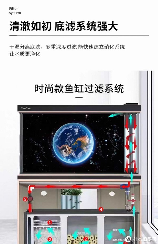 森森大型鱼缸:打造你的家庭水族乐园