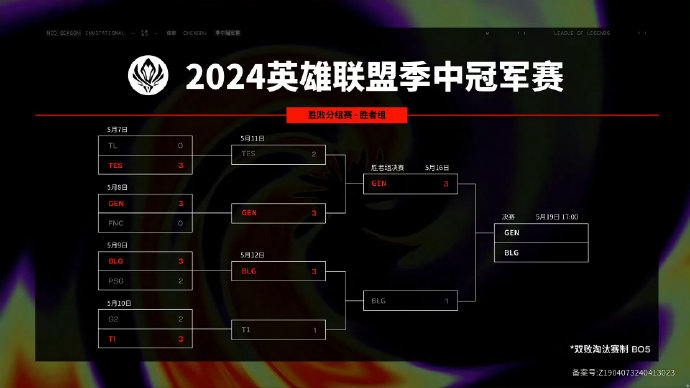 blg晋级msi决赛##blg战胜t1##2024msi决赛#明日17点gen vs blgt1 -33