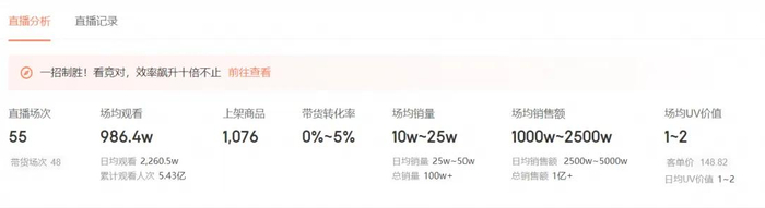花5000万「翻车」,抖音一哥开始掉粉了
