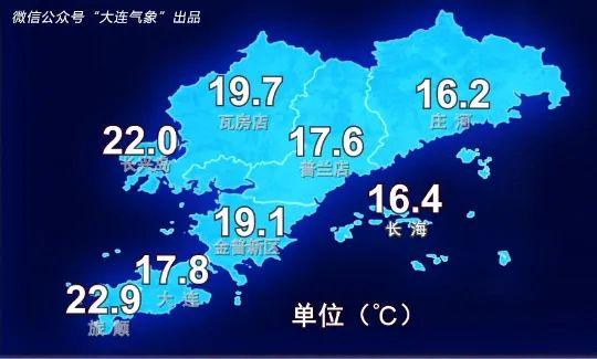 庄河天气预报图片