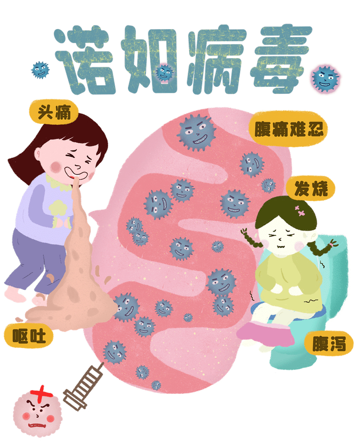 天津报告9495例!戴口罩!戴口罩!戴口罩!