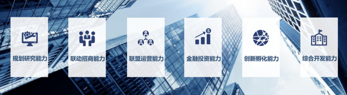 图：星河产业集团六大核心能力