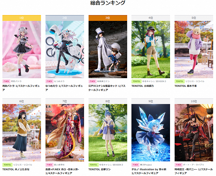 FURYU HOBBY MALL热销TOP10