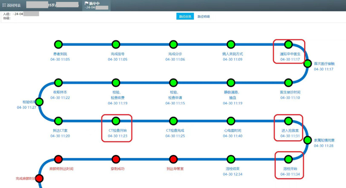 图源/受访者提供