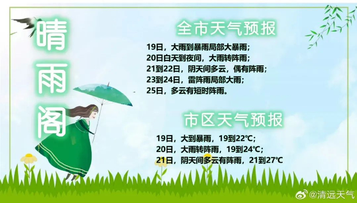 来源:新华社,广东天气,清远