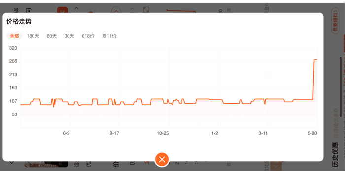 图片来源：慢慢买App