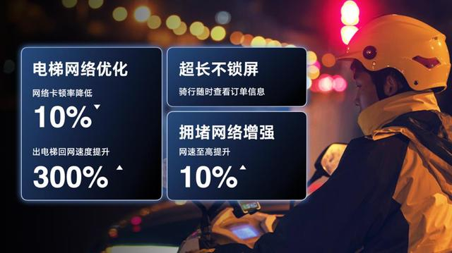 vivo y200系列发布:专为外送骑士推出"外卖模式"