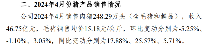 （温氏股份4月销售月报截图）