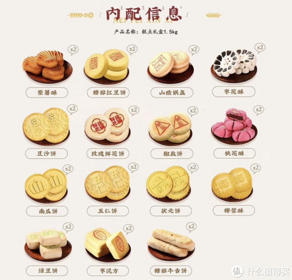 稻香村糕点选购指南及美食知识