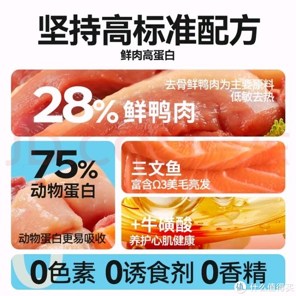 喵爪握手!力狼猫粮 成猫幼猫通用型天然粮