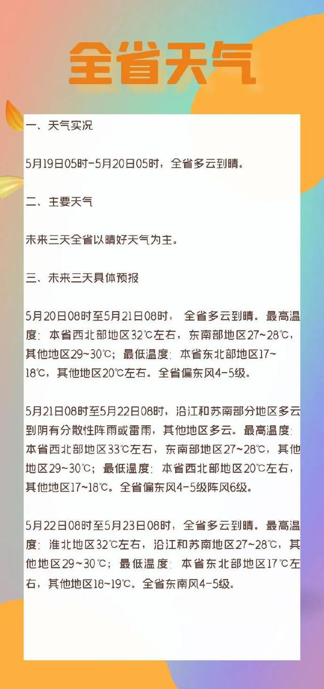江苏城市天气南京短期天气预报来源:人民日报,江苏气象,南京气象等