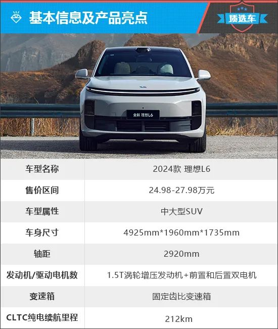 上述厂家指导价仅代表2024年4月23日的价格