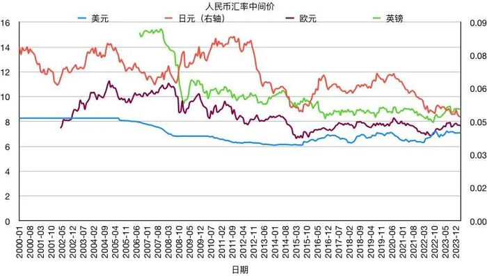 m2超300万亿元,意味着什么?|图表|美国|广义货币_新浪新闻