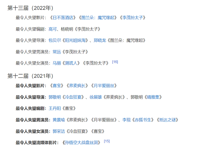 金扫帚|陈乔恩|金扫帚奖_新浪新闻