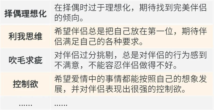 官宣了,人先欠着,等一段 "完美" 的关系