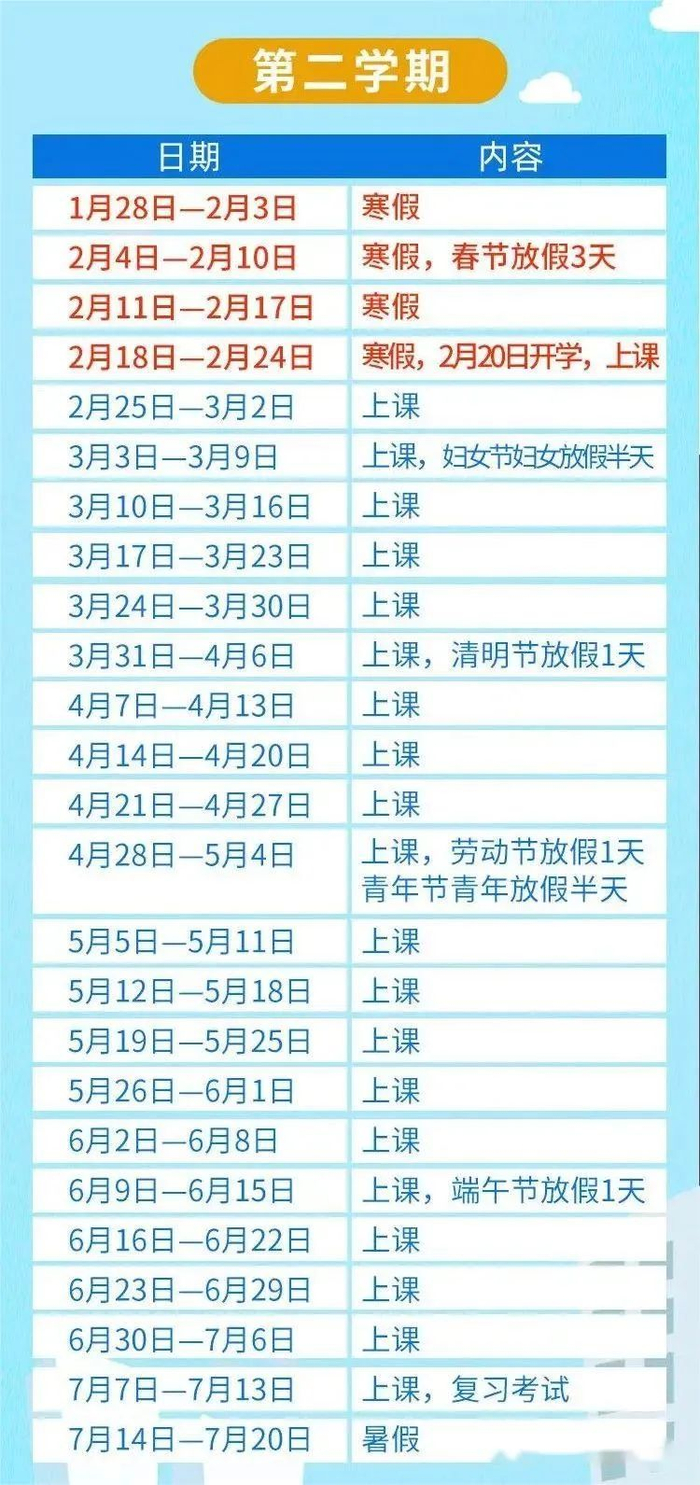 包括高三!官方最新要求:所有高中禁止提前开学,补课!