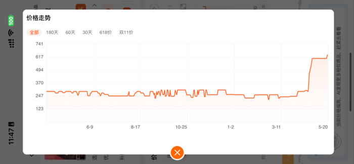 图片来源：慢慢买App