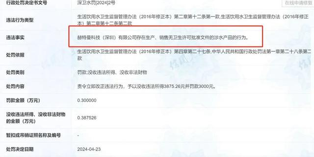 行政处罚决定书。资料图片