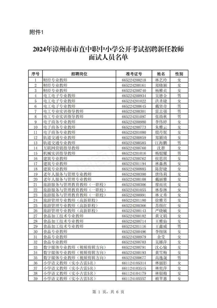 漳州市教育局最新发布!