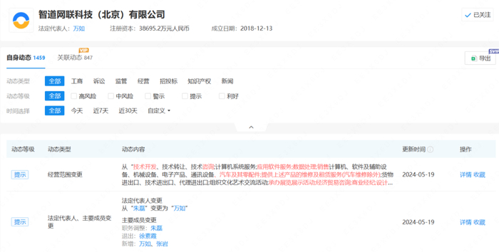 发生工商变更,其法定代表人由朱磊变更为万如,朱磊的职务由"执行董事