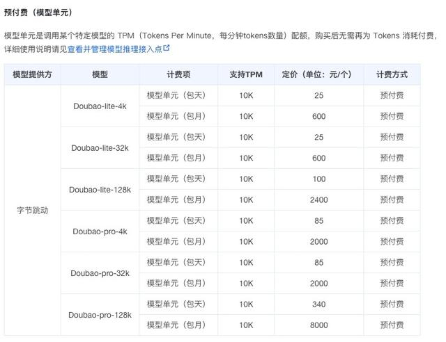 图：豆包系列模型“预付费”模型单元价目表