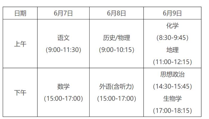 安徽今年高考实行3 1 2模式   考试具体时间安排公布