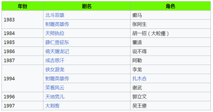 天师执位|金牌|张阿生_新浪新闻