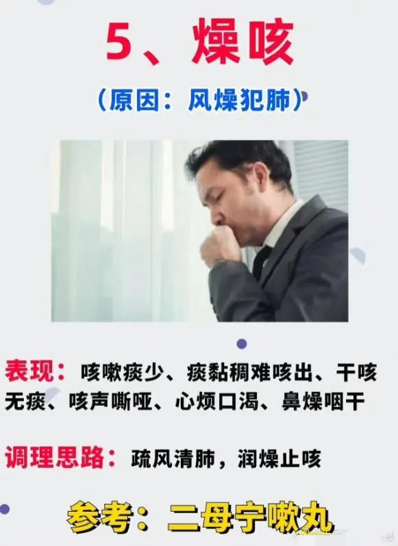 咳嗽总不好?分不清原因?一篇文章让你明白