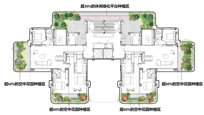 组团式住宅布局图片