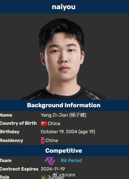 涵艺爆料打野选手naiyou被俱乐部下放至二队,你对naiyou的印象是?