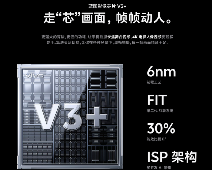 vivo x100 ultra首发评测:蓝厂的第一台「相机」终于来了?