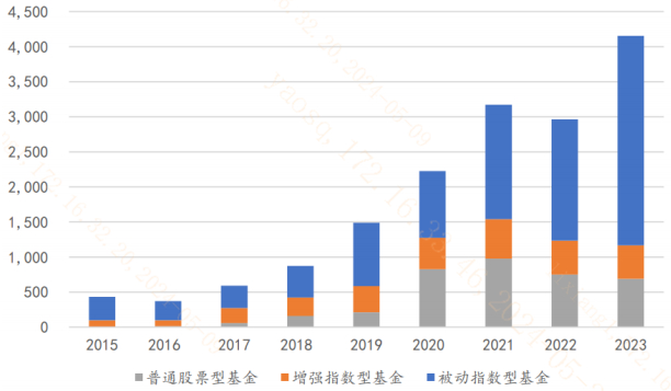 （信息来源：浙商证券）