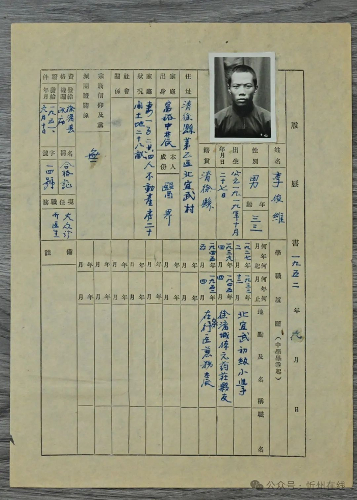 【高手在民间】三晋医藏第一人