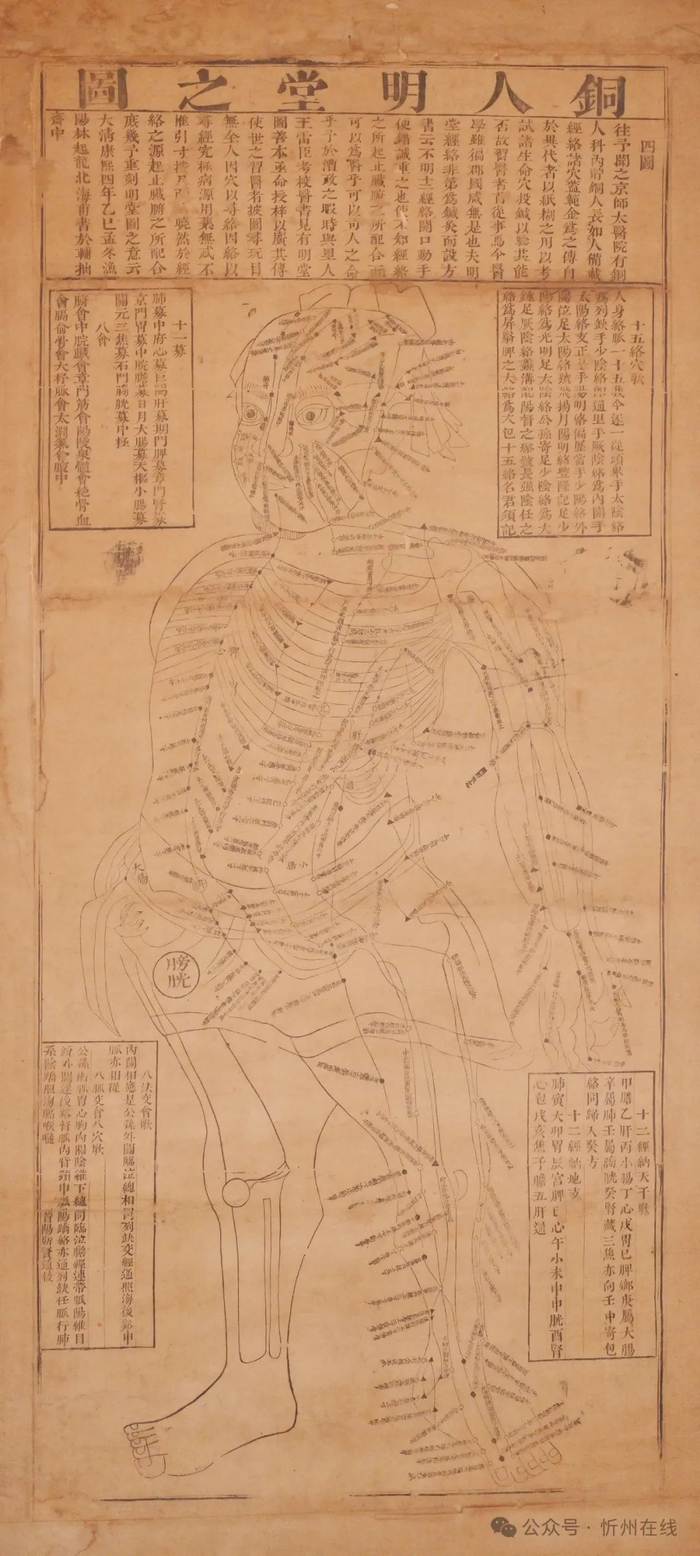 【高手在民间】三晋医藏第一人