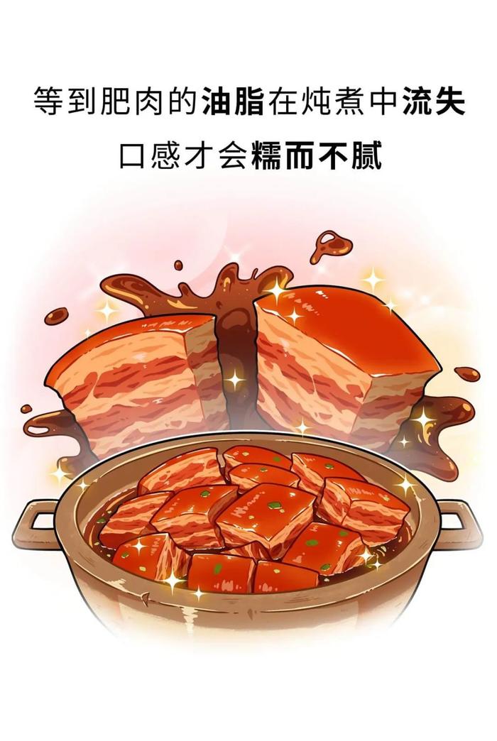 东坡肉图片大全卡通图片