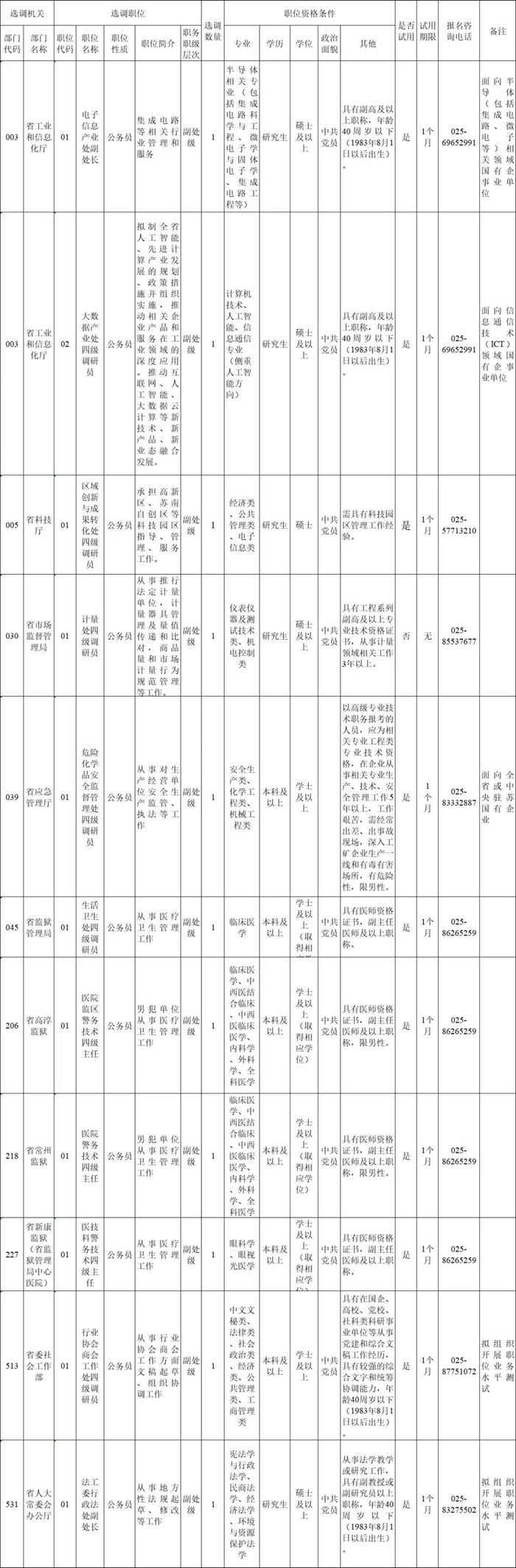 s给m的任务清单图片