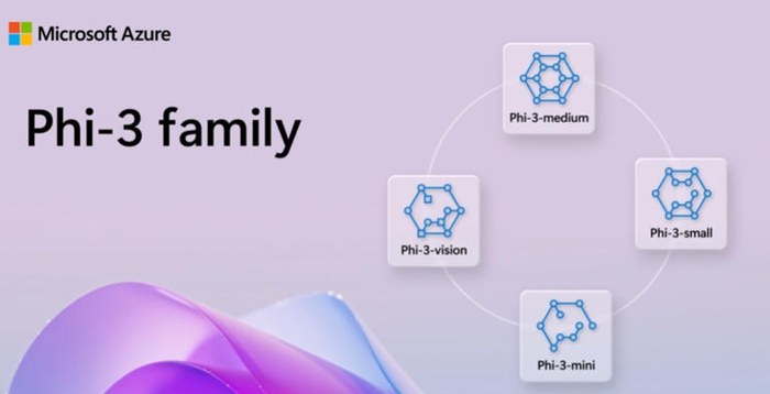 观点及图片来源：公司官网