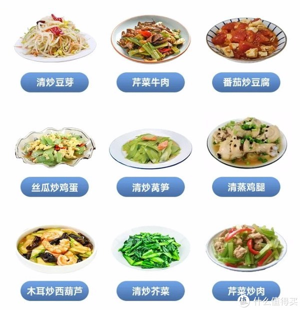 收藏控糖生活—科学规划早中晚三餐食谱|糖尿病|血糖_新浪新闻