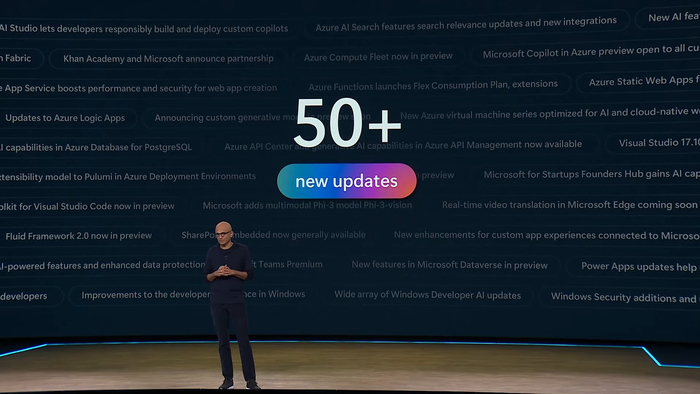 微软开发者大会带来50多项更新。来源：微软