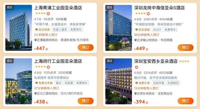 亚朵酒店在不同城市的房间价格平均水平均在400元上下/图源：截图自携程
